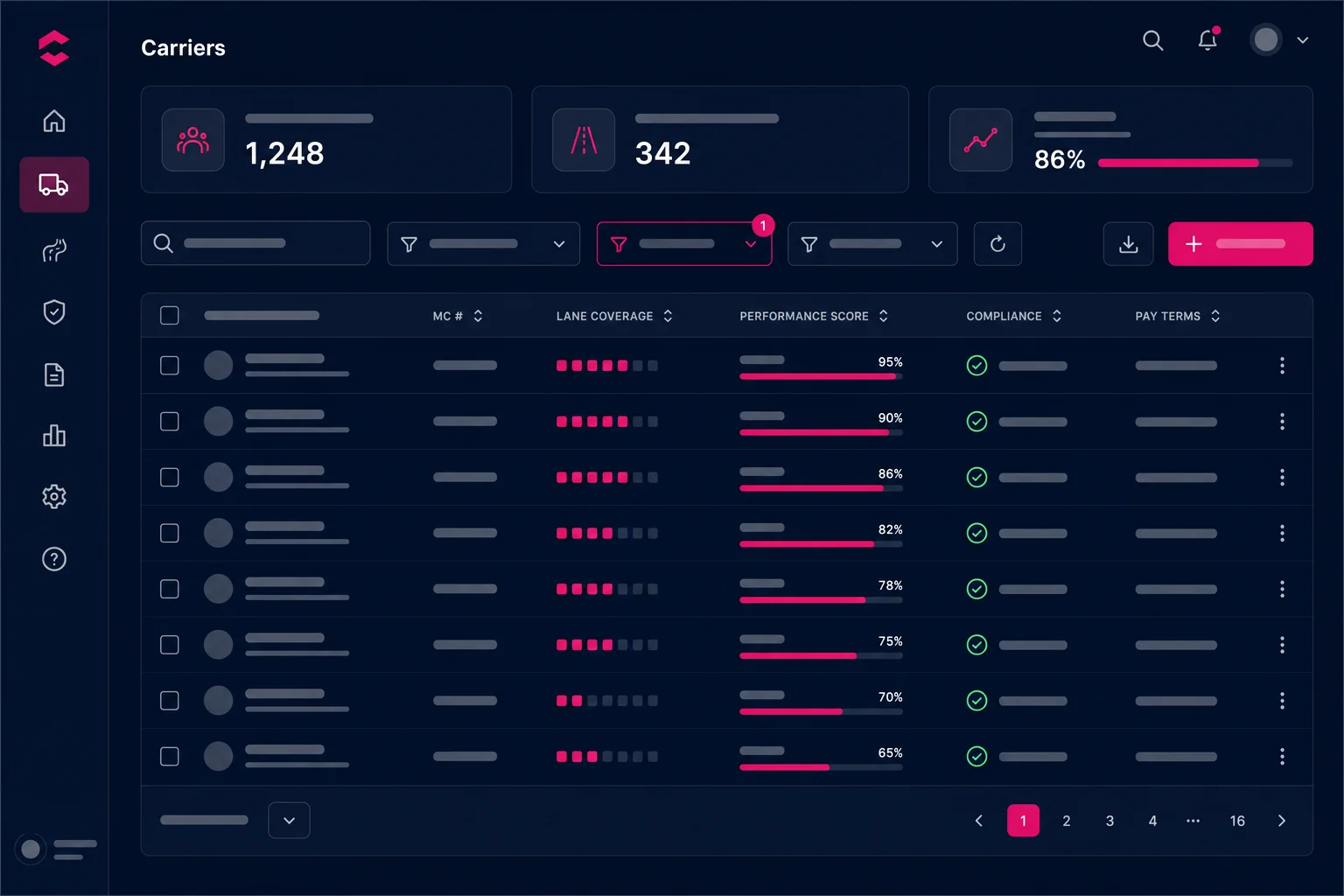 Carrier management dashboard
